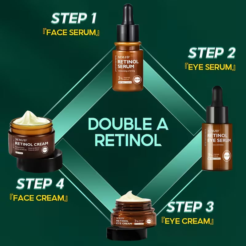 Retinol Set Skin Care